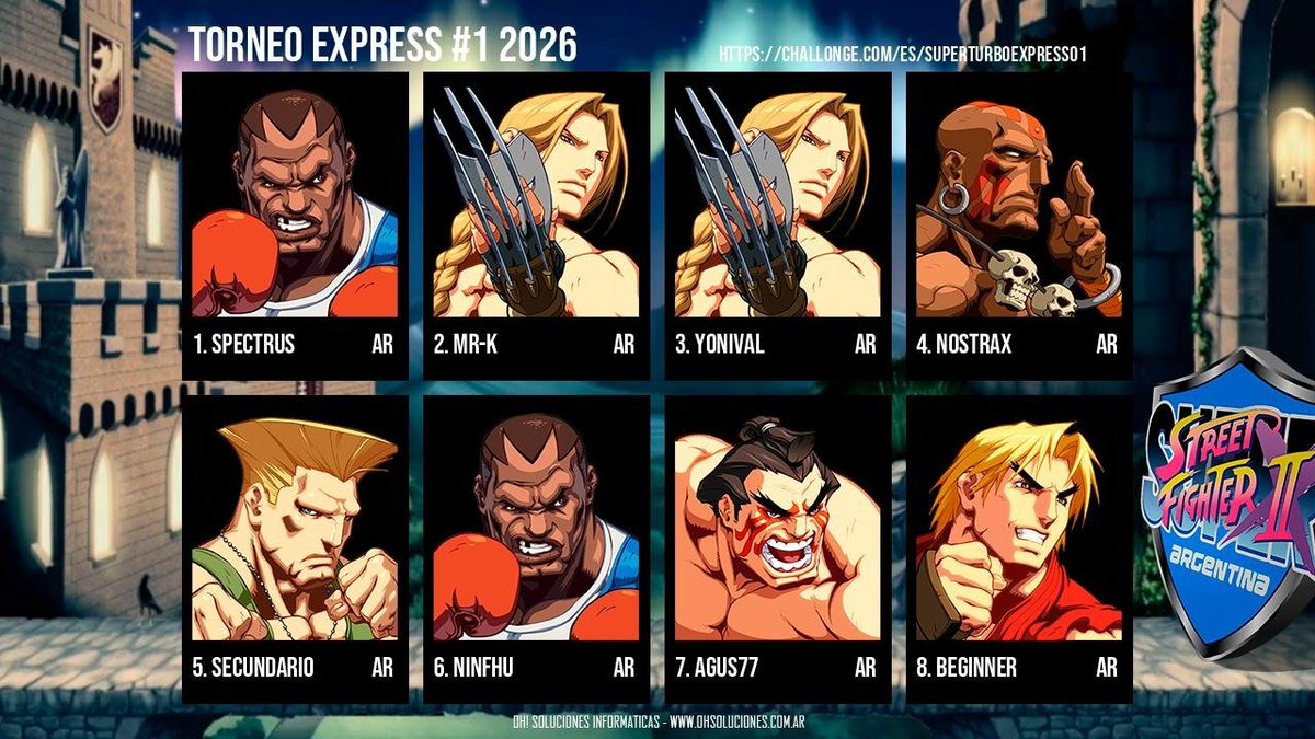 SSF2XARG tweet media