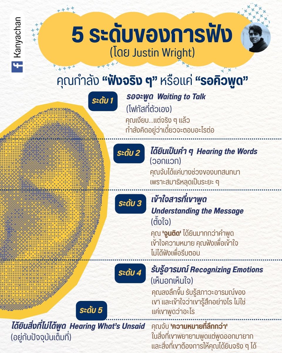 RomcomSociety's tweet image. เวลาเรา ฟัง คนอื่นอยู่ เราฟังอยู่ในเลเวลไหน
ฟังเพื่อรอพูด ฟังแค่เป็นคำ ๆ ฟังเพื่อเข้าใจ
หรือฟังลึกถึงอารมณ์และสิ่งที่ยังไม่ได้พูดออกมา
.
การฟังที่ดีไม่ได้ทำให้เราฉลาดขึ้นอย่างเดียวค่ะ
แต่มันทำให้ความสัมพันธ์ชัดขึ้น
ความเข้าใจลึกขึ้น และทำให้คนตรงหน้ารู้สึกว่าเขามีตัวตน
.…