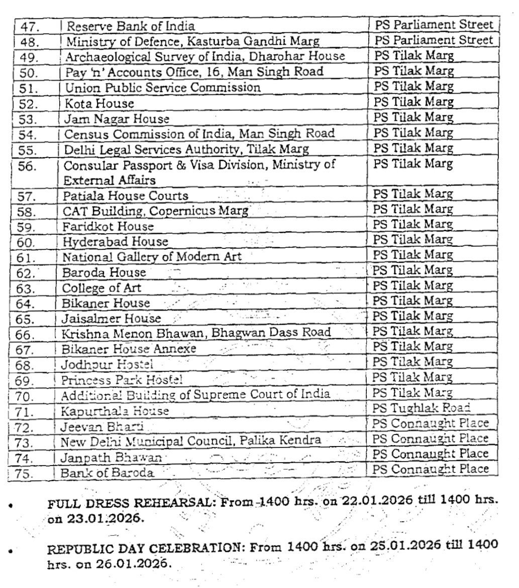 h_pongilath's tweet photo. Department of Personnel &amp; Training - Early Closure of Office's in connection with #RepublicDay2026 Parade, At Home Function &amp; Beating the Retreat Ceremony during January, 2026 
#RepublicDayRehearsals #RepublicDay #Homefunction #Parade #RepublicDayParade #Delhi
(1/2) https://t.co/X22Bzzgqmx