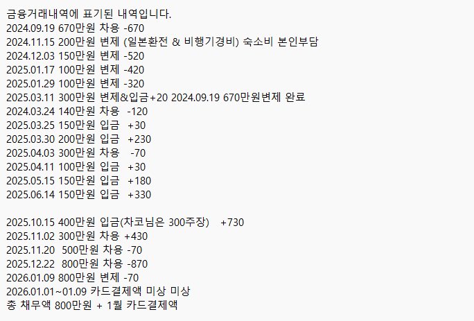 R___________LeO's tweet image. 안녕하세요 이번 차코(@ dn_fl__)님의 공론화에 대한 저의 입장문입니다.

먼저 저의 부끄러운 행동에 머리숙여 사죄의 말씀 드립니다. 

아무 생각없이 밤새 멍하니 있다 생각정리하여 적습니다.

글이 앞뒤가 안맞고 횡설수설 하는 부분이 있을 수 있습니다. 양해 부탁드립니다.

저의 공론화된…