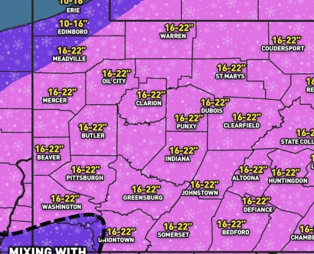 Mark Kaboly tweet media