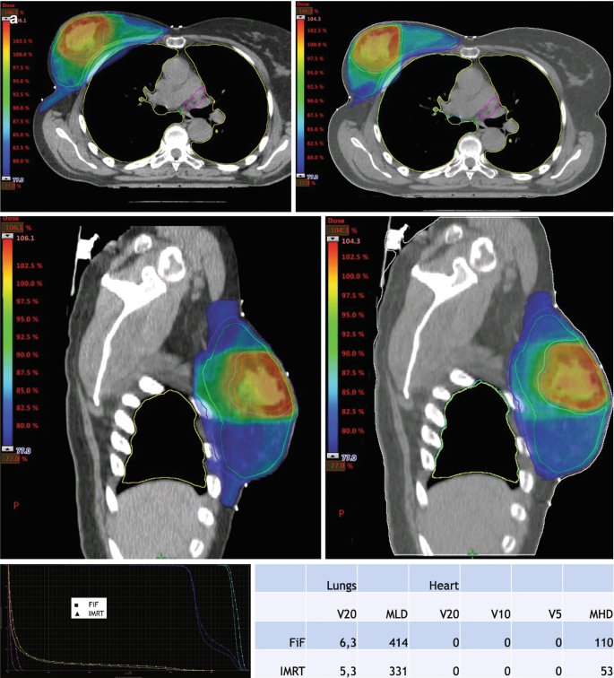 Rohit Malde tweet media