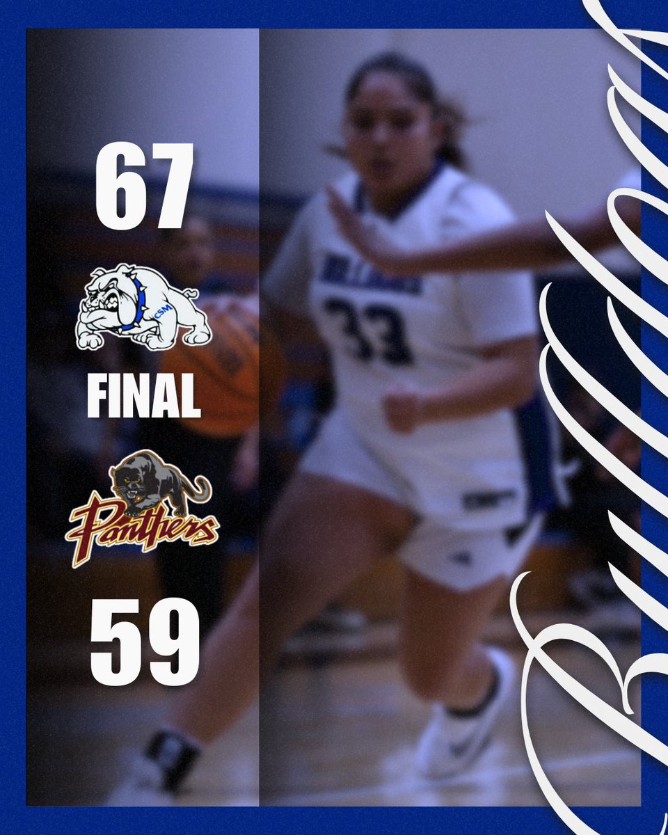 CSM_WBB's tweet photo. 🐾 Tatiana Wilson 16pts, 5asts, 3stls
🐾 Crystal Guerrera-Herrera 13pts
🐾 Lynn Alapati 11pts
🐾 Ravyn Martin 13rebs
🐾 Bree Hodge 8pts, 9rebs https://t.co/yxs4lNbS0y