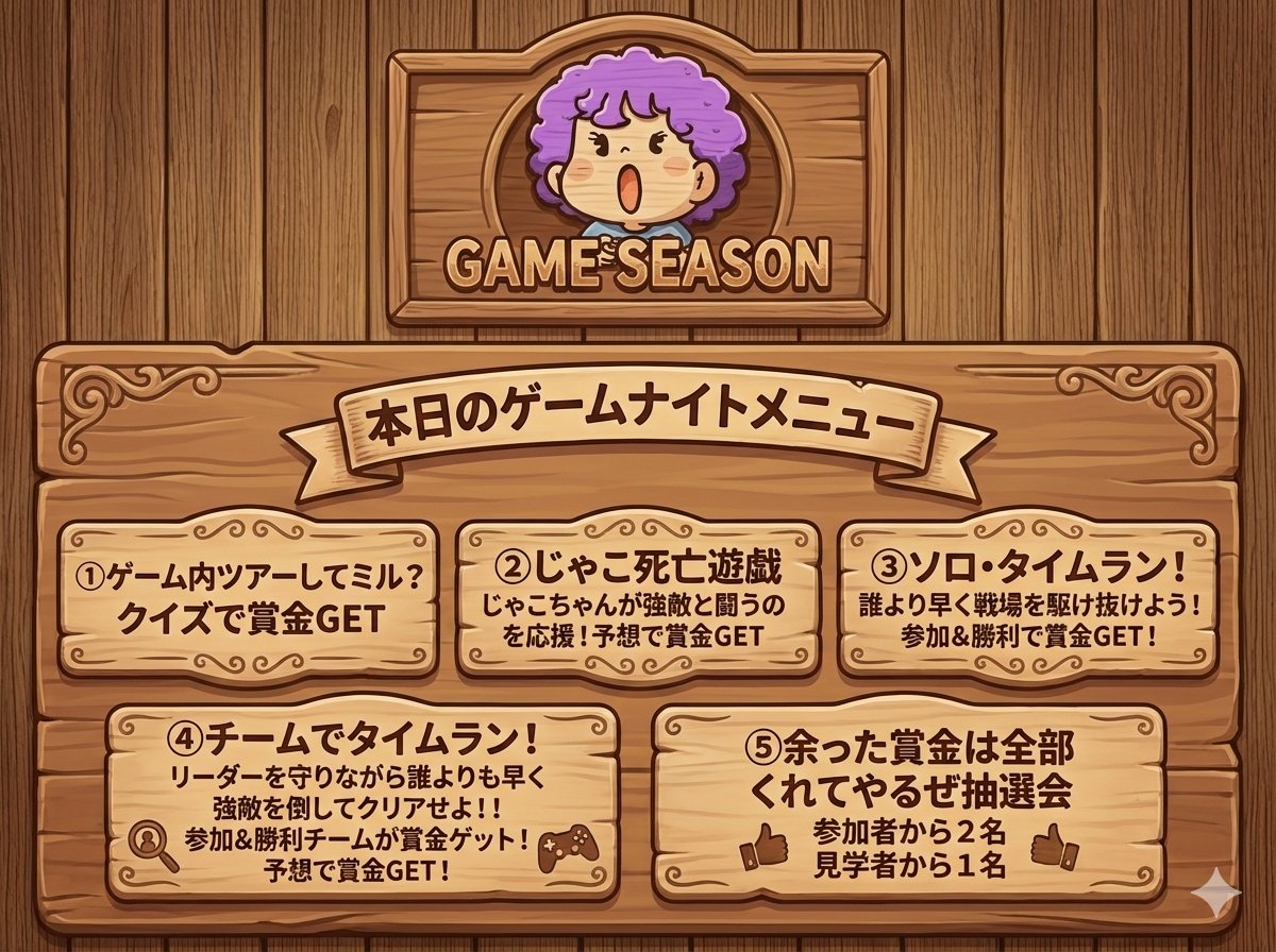 ゲームナイトが本日開催！！

賞金総額：400＄ （6万円！！）

ゲーム：<a href="/PlayElumia/">Legends of Elumia</a>

ギルド内では投稿して賞金をゲットできるコンテストも開催中！

クローズドギルドですが、あわせてWeb3ゲーマー募集中！プロフリンクから今だけ参加出来ます🫡

本日のメニューは以下に！！