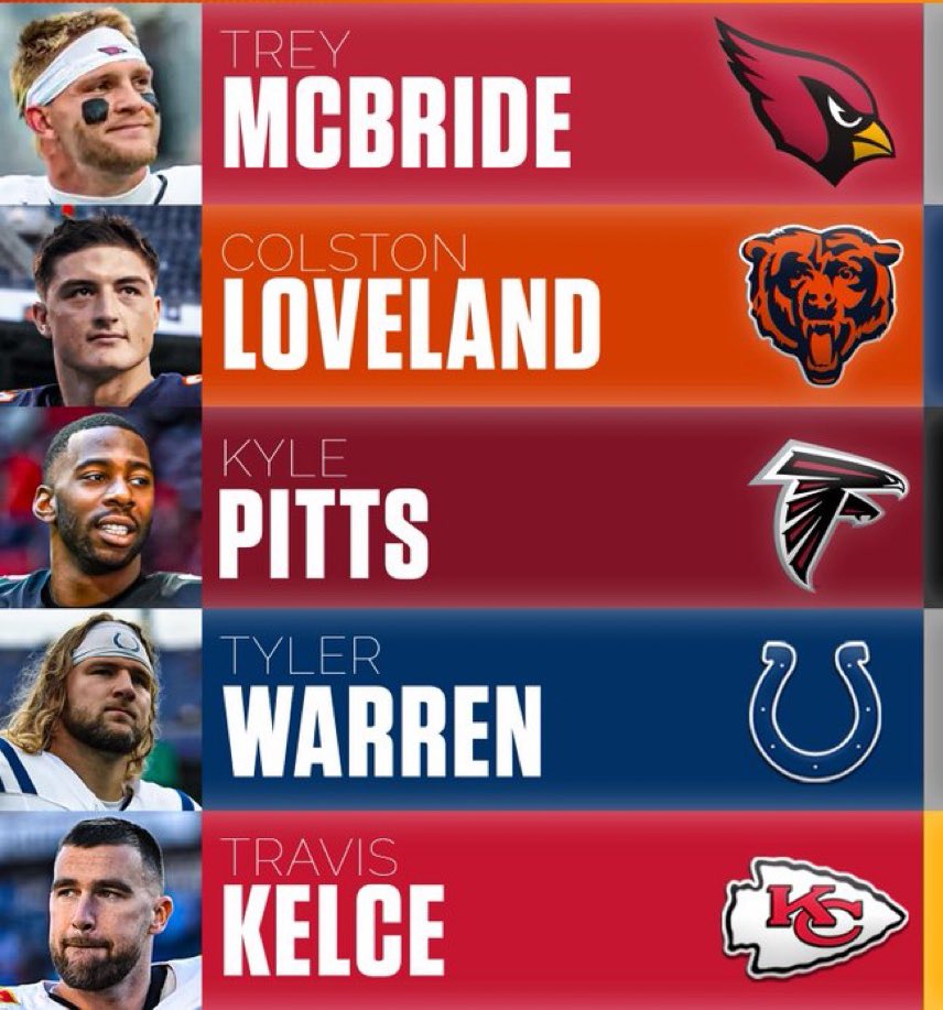 Polymarket Football tweet media