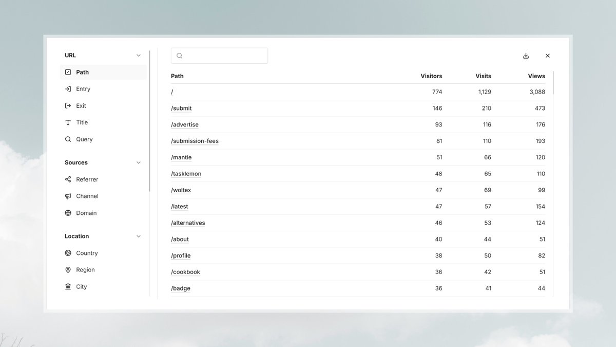 Abhishek Chauhan tweet media