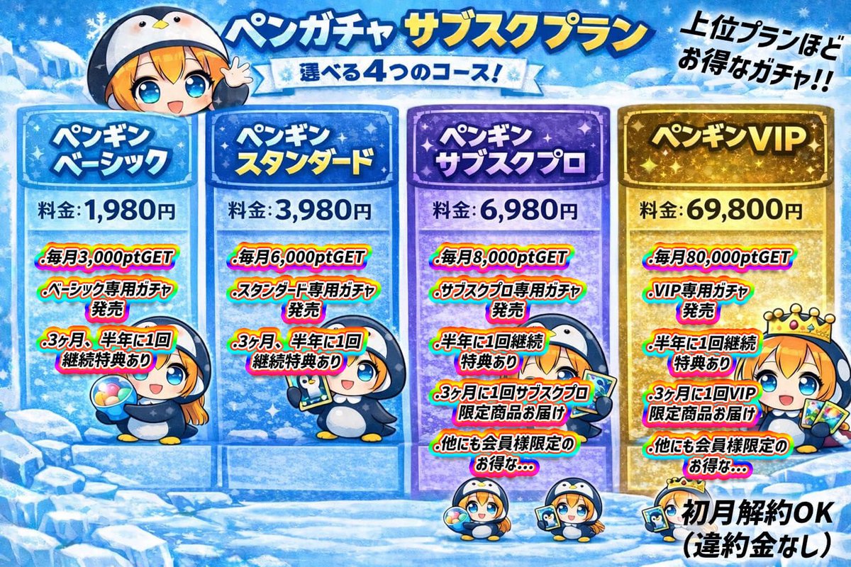 ペンギンちゃん (@penchangirl) / Posts / X