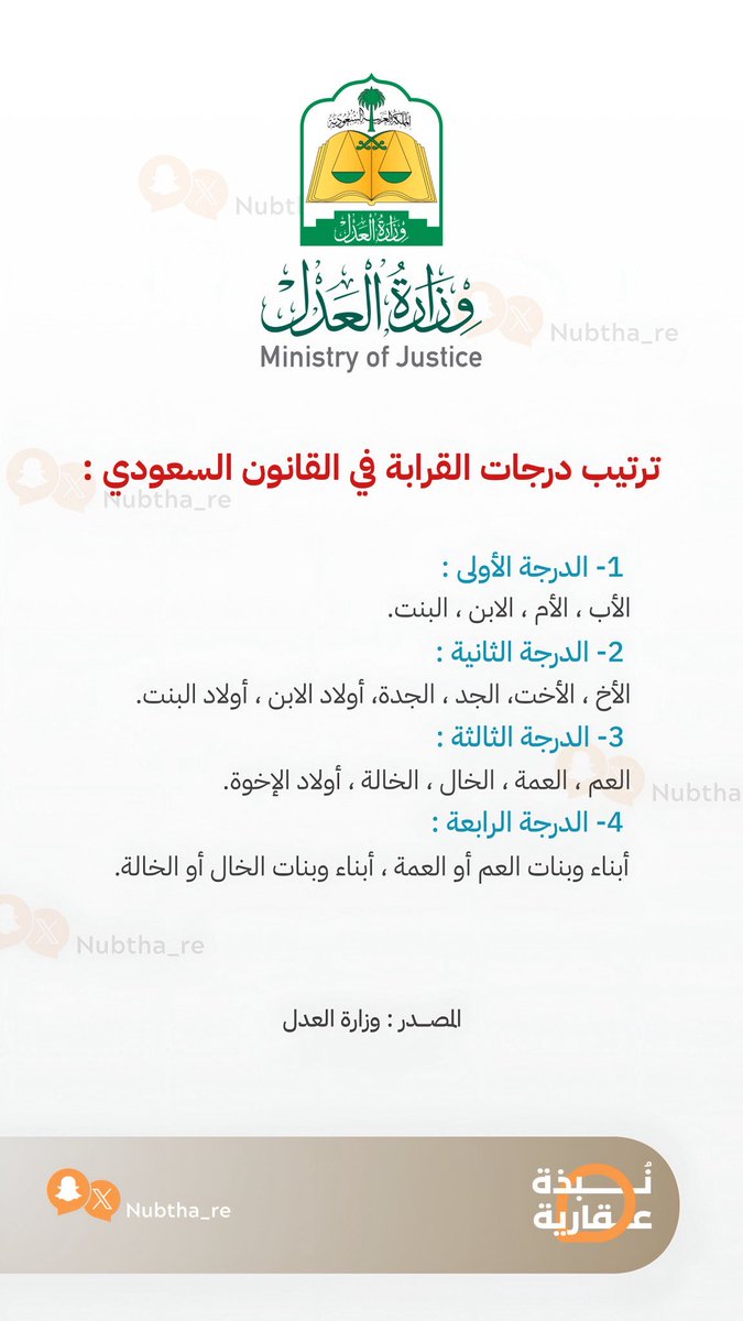 مكتبة القانون والاقتصاد tweet media