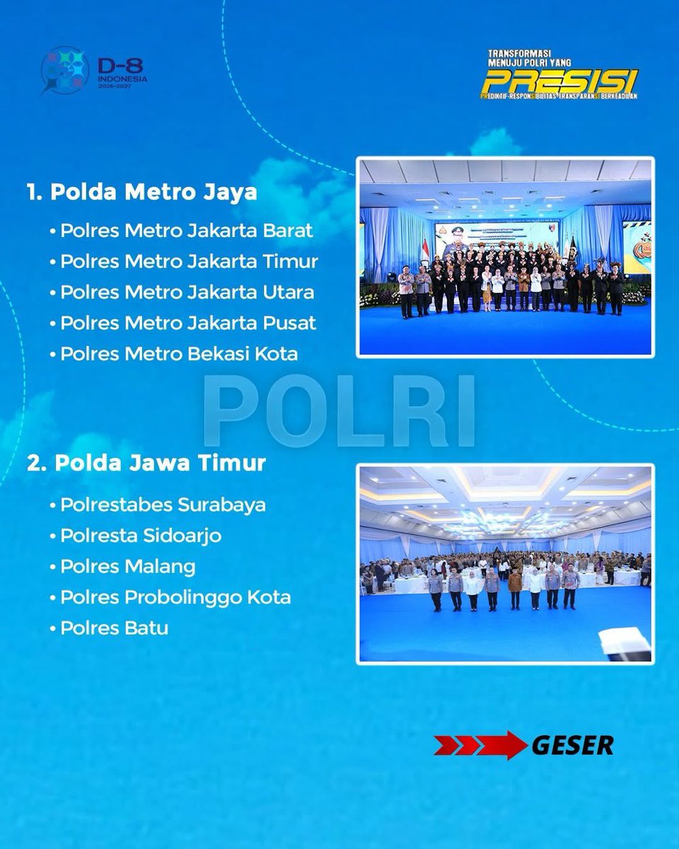 LautHumas's tweet image. Polri resmi meluncurkan Direktorat PPA-PPO di 11 Polda dan 22 Polres. Langkah ini diambil untuk memastikan kelompok rentan mendapatkan keadilan dan perlindungan hukum yang maksimal.