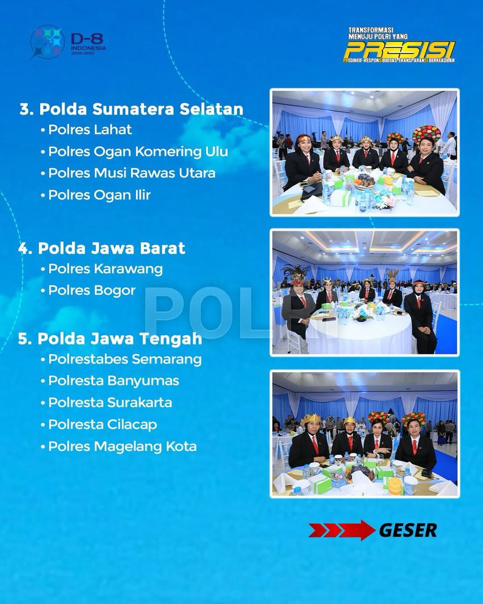 LautHumas's tweet image. Polri resmi meluncurkan Direktorat PPA-PPO di 11 Polda dan 22 Polres. Langkah ini diambil untuk memastikan kelompok rentan mendapatkan keadilan dan perlindungan hukum yang maksimal.