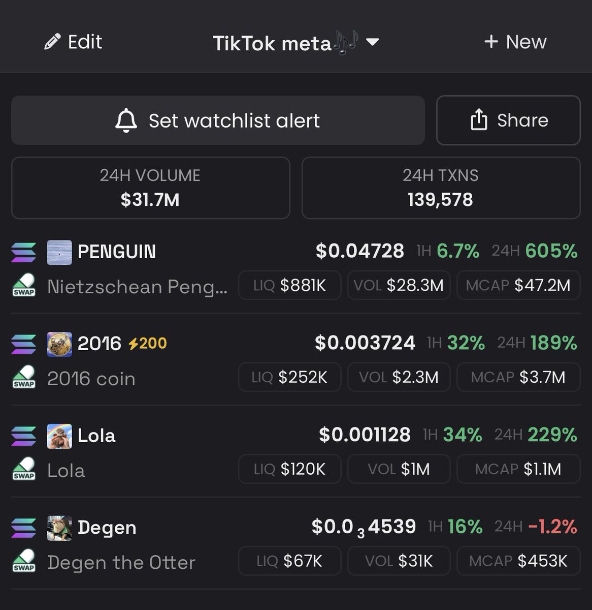 Degen Lovely Otter tweet media