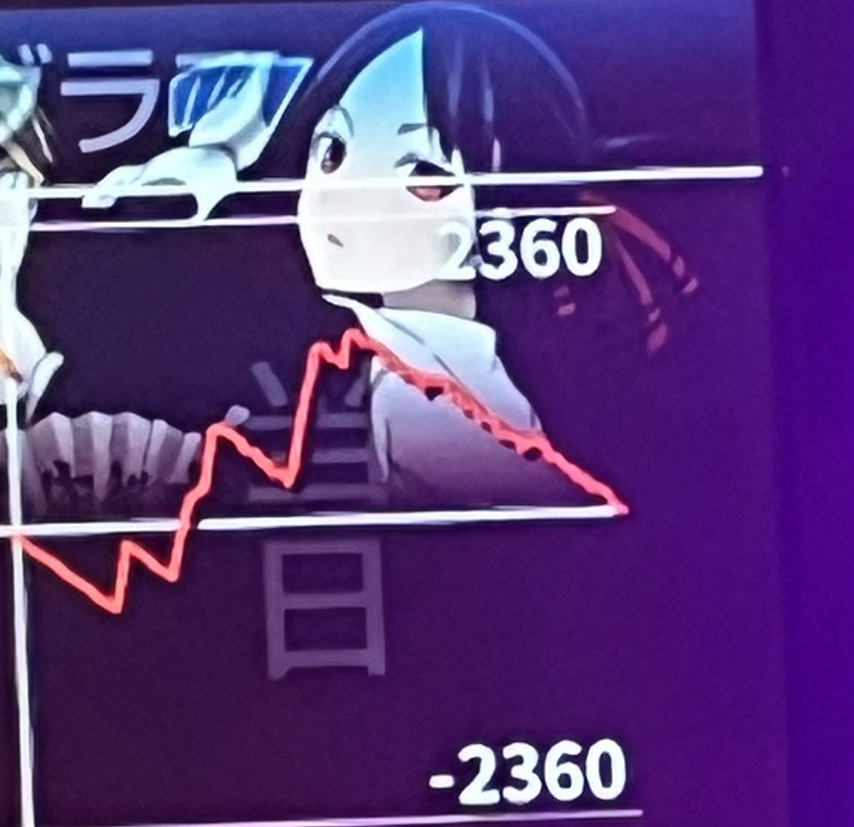 ゆづきち。🐱TSG (@yuzuchan_dayo2) / Highlights / X