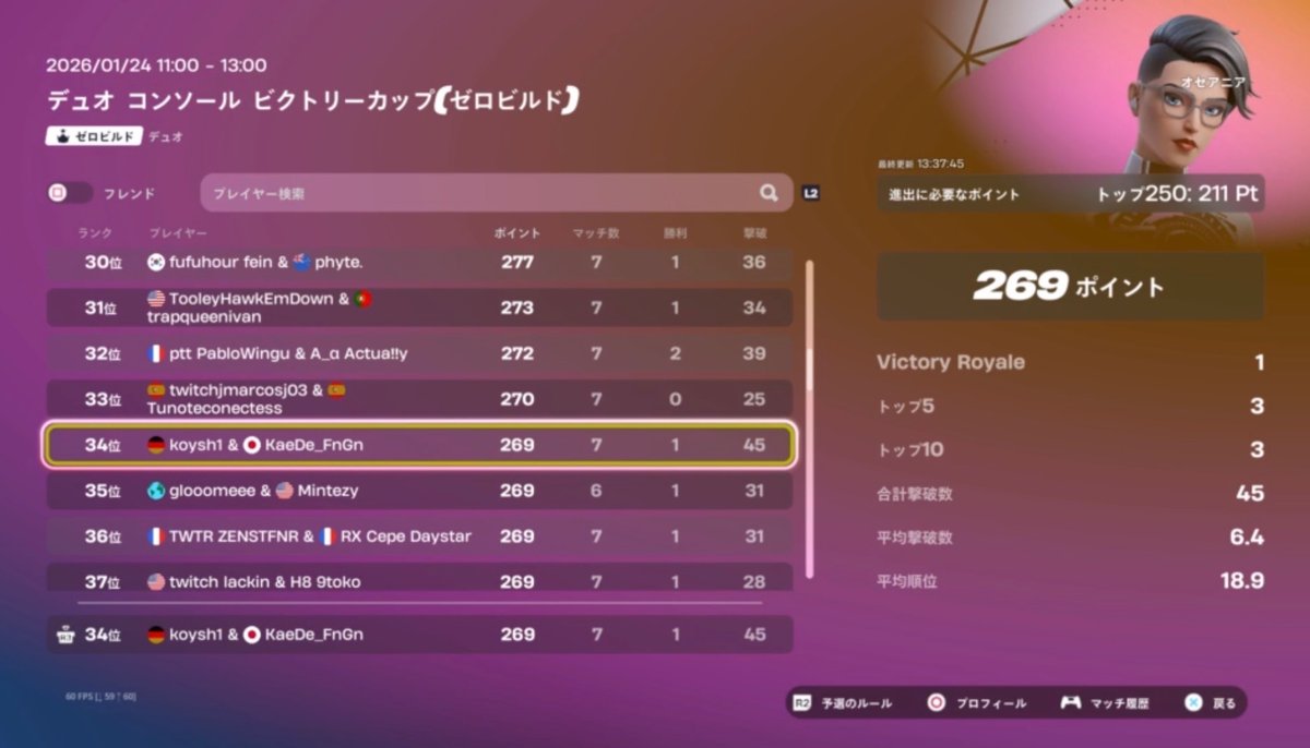 RepulseGod4's tweet image. オセアニア予選突破34位