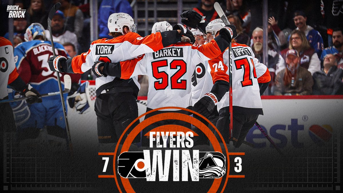 NHLFlyers's tweet photo. 🔶 FLYERS WIN 🔶 

Buried ‘em.

#PHIvsCOL | #LetsGoFlyers https://t.co/yZOU47Q1FQ