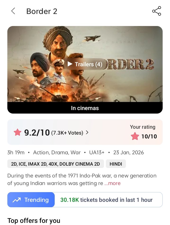 Narendar_Bassi's tweet photo. 30180 🔥🔥🔥🔥🔥🔥🔥🔥🔥🔥🔥🔥🔥🔥🔥🔥🔥🔥🔥🔥🔥🔥
#Border2 https://t.co/lcil2G1a5A