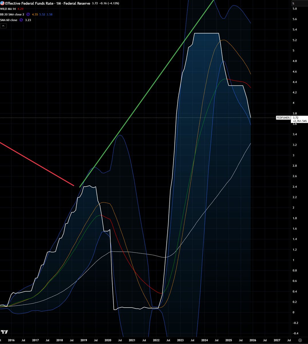 Weiss Ratings LLC (@WeissRatings) / Posts / X