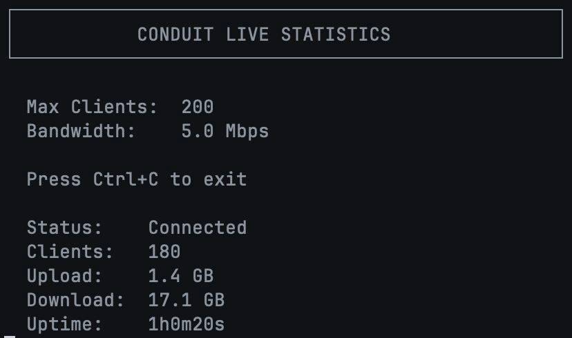یه کاربر ایرانی تونسته برای Conduit سایفون نسخه CLI کراس‌پلتفرم و متن‌باز رو اضافه کنه و Pull request زده برای سایفون. اینجوری می‌تونید روی هر سرور مجازی به ۲۰۰ تا ۵۰۰ نفر از کاربران سایفون در ایران کمک کنید! /تب