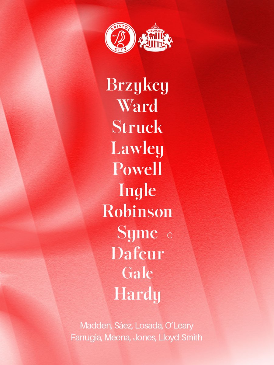 Bristol City Women tweet media