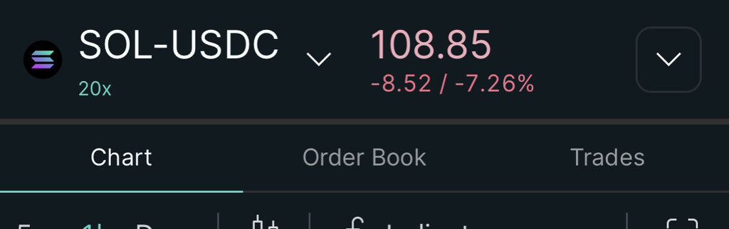 Java Oracle tweet media