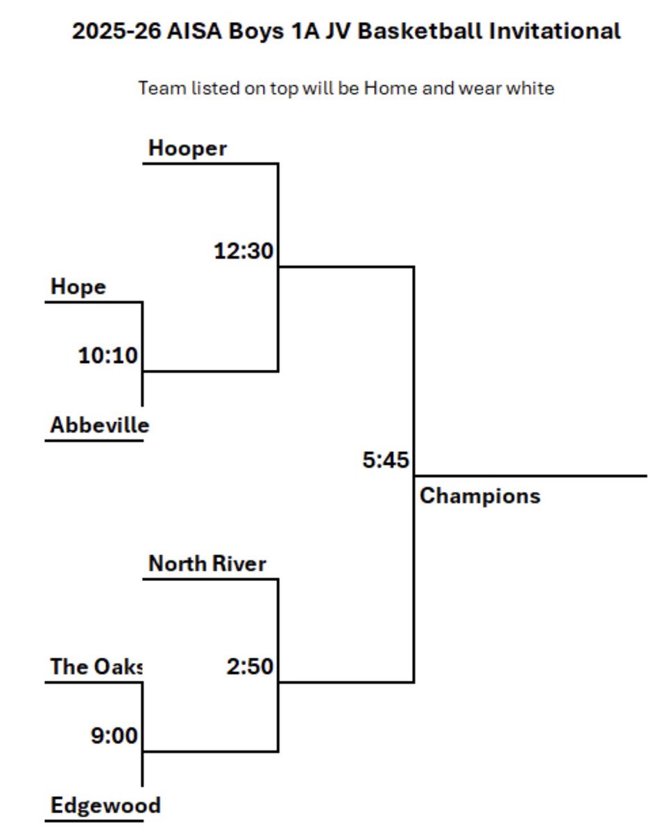 Hope Christian Academy Athletics tweet media
