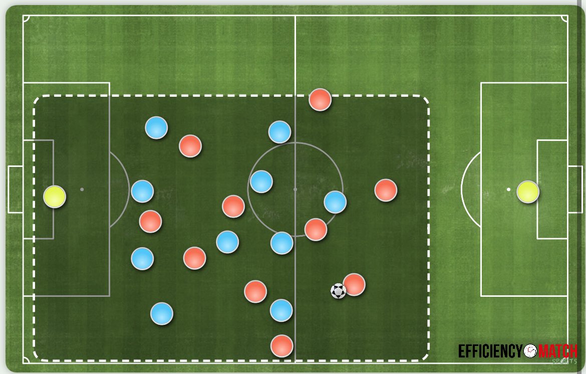 JOGO FUNCIONAL tweet media