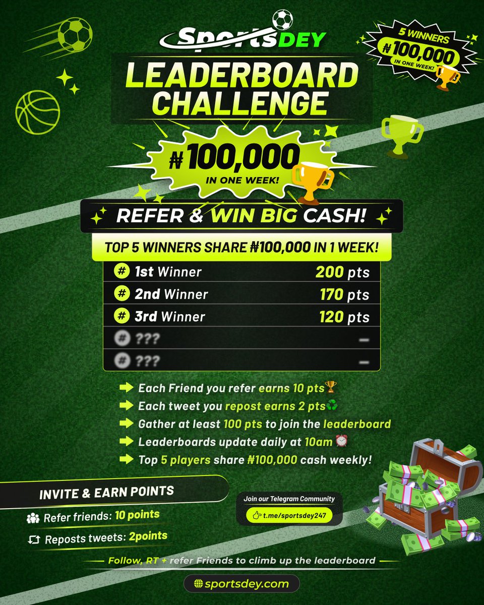 SportsDey.com tweet media