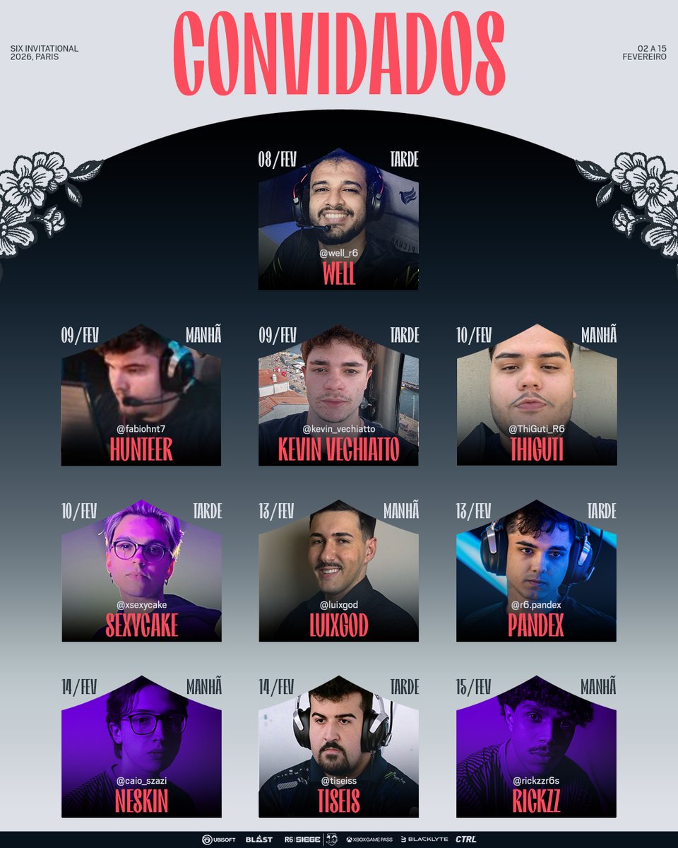 O Mundial só é completo com as ESTRELAS CONVIDADAS nas transmissões 🤩

Bem-vindos ao Six Invitational com a gente ❤️

<a href="/hornetaofps/">hornet</a> I @tuliodattilo I <a href="/Palamidasr6/">Palamidas</a> I <a href="/PeresR6/">LOUD Peres</a> I <a href="/carrelzinha/">༻ iza</a> I <a href="/nillfps/">N1LL</a> I <a href="/xLeozinR6/">xleozingameplay</a> I <a href="/Well_r6/">AXK Wellr6</a> I <a href="/hunteer_r6/">LOUD hunteer</a> I <a href="/kevinvechiatto/">Kevin Vechiatto</a> I <a href="/ThiGuti_R6/">ThiGuti</a> I