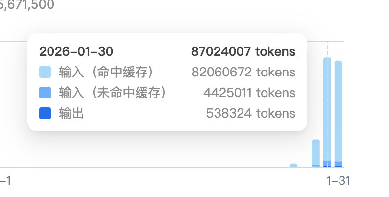 kevinzhow tweet media