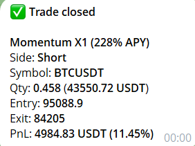 dominusaether's tweet photo. What is a next upcoming meta in web3?

Complex automation in DEFI (DEXs). Everyone is bored of grinding trading and still losing. A set and forget for automated strategies with @ThePerpBot with back tested proven results.

$BTC Short from $95088 -> $84205 (11.45%)

$PERP $ASTER