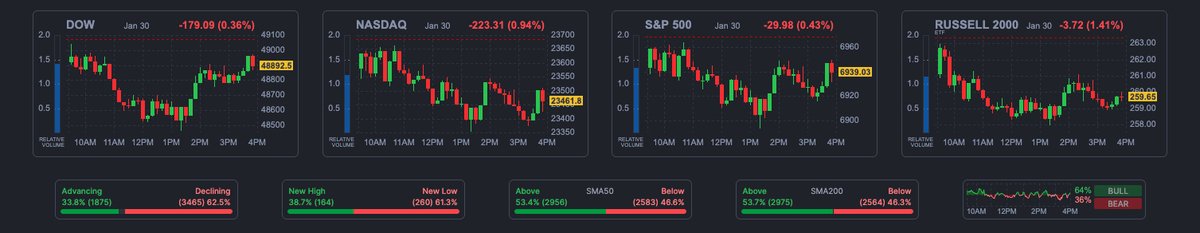 KBLDestinations's tweet image. 