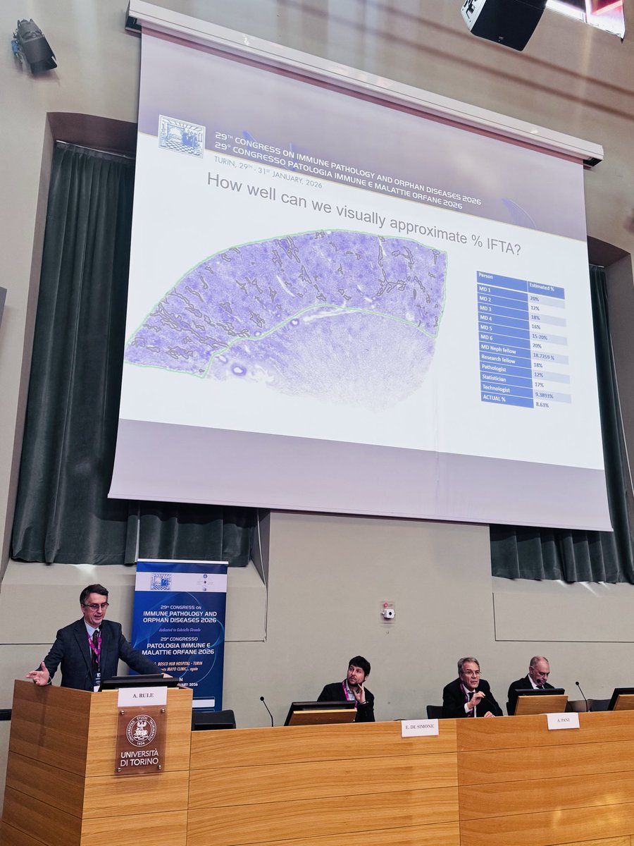 Mayo Clinic Nephrology tweet media