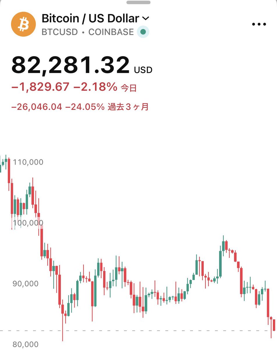 ビットコイン api qiita (95) 사진