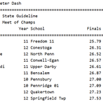 Photo by Quakertown T&F/XC (@QuakertownTrack)