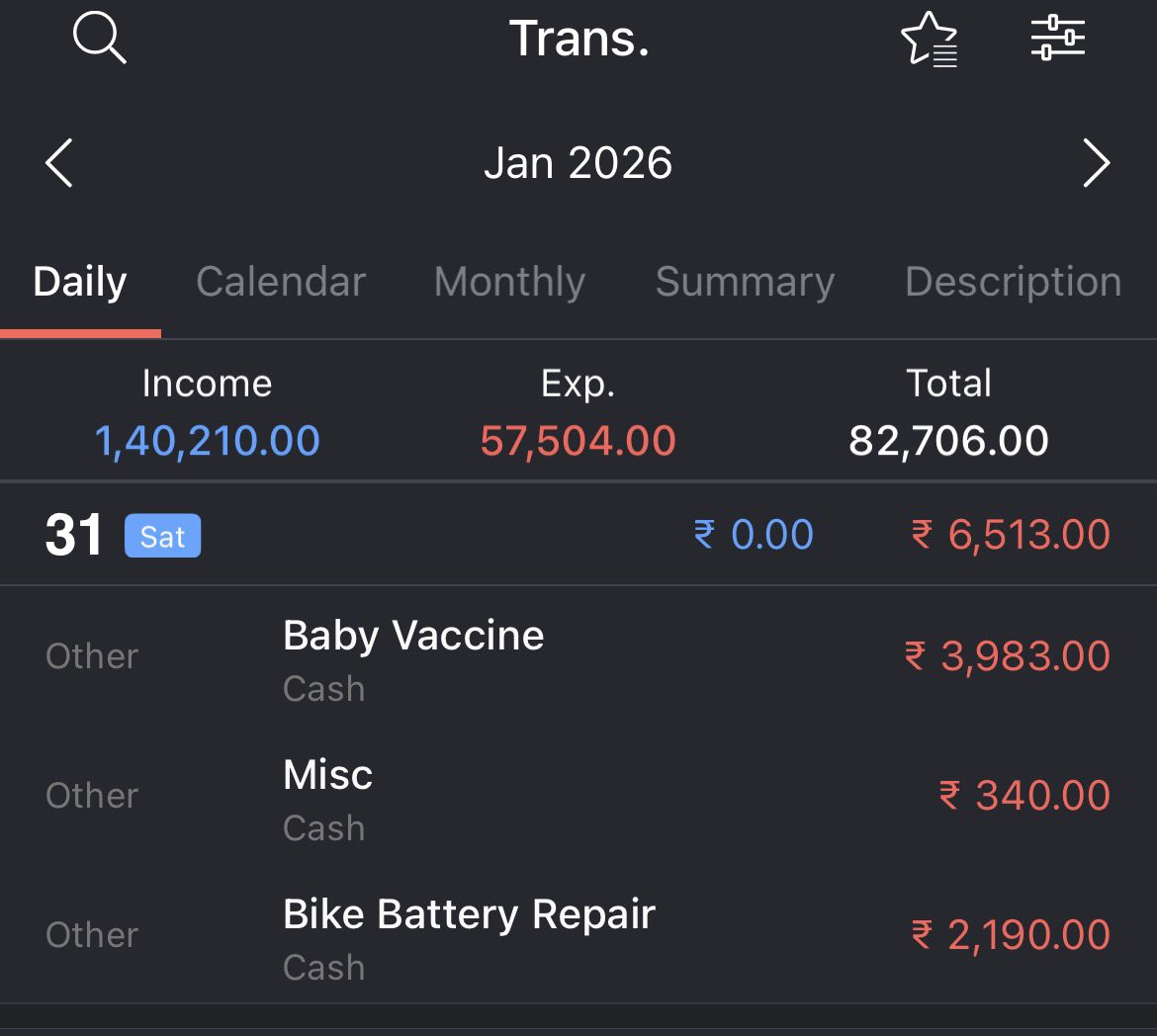Unknown Investor ⚡ tweet media
