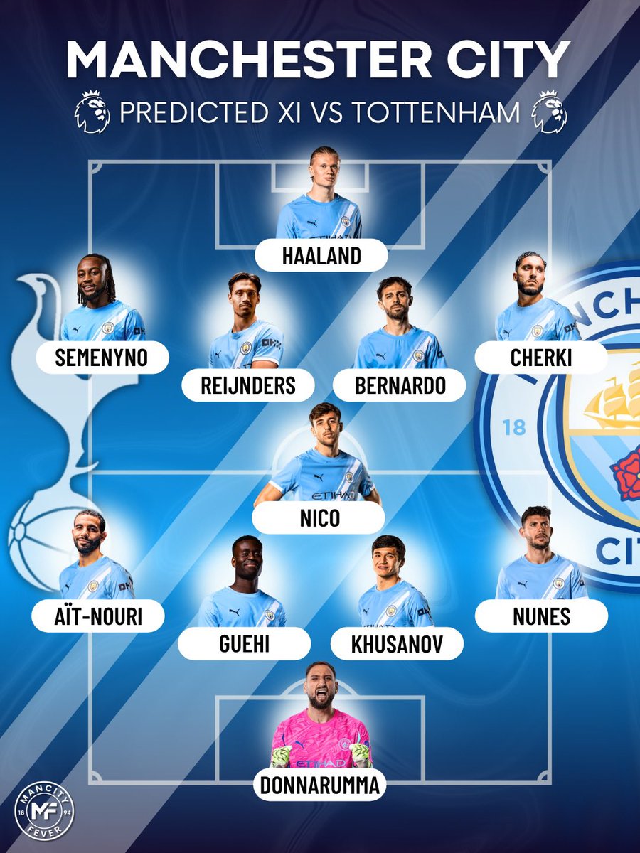 Man City Fever tweet media