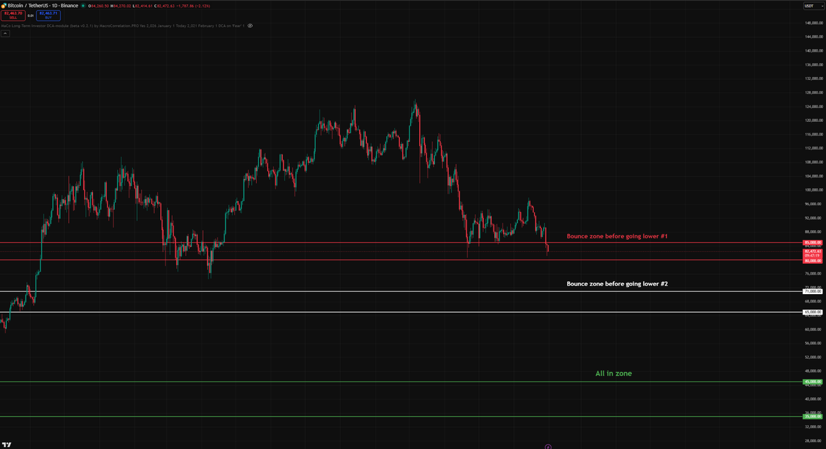 Cheek Analytics tweet media