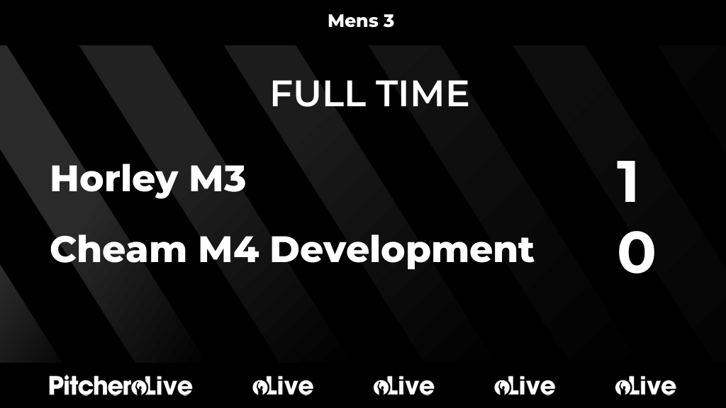 FULL TIME: Horley M3 1 - 0 Cheam M4 Development
#HORCHE #Pitchero
horleyhockeyclub.co.uk/teams/179275/m…