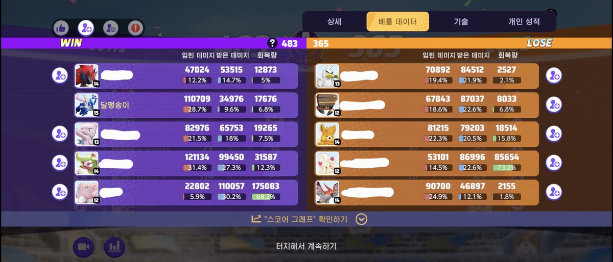 올만에 스탠 했는데 재미있다 ㅇㅅㅇ