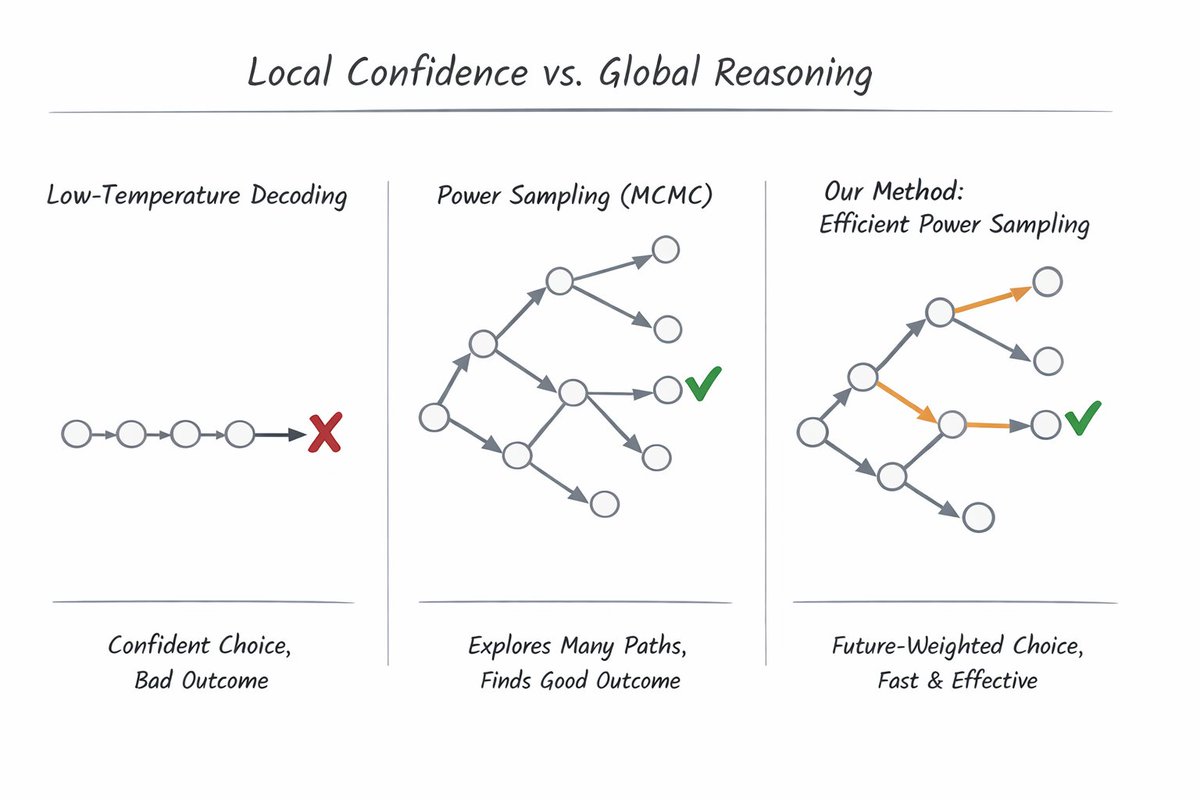 Haitham Bou Ammar tweet media