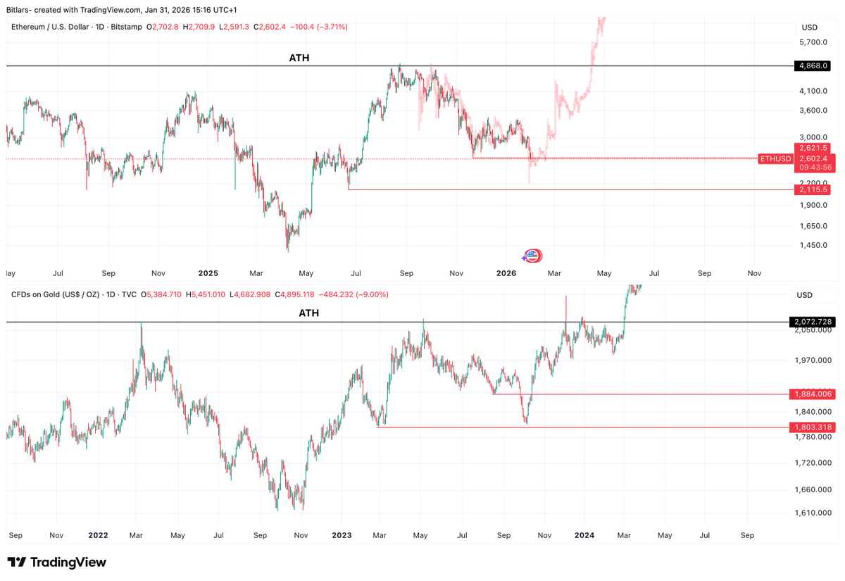 Bitlars ⓣ tweet media