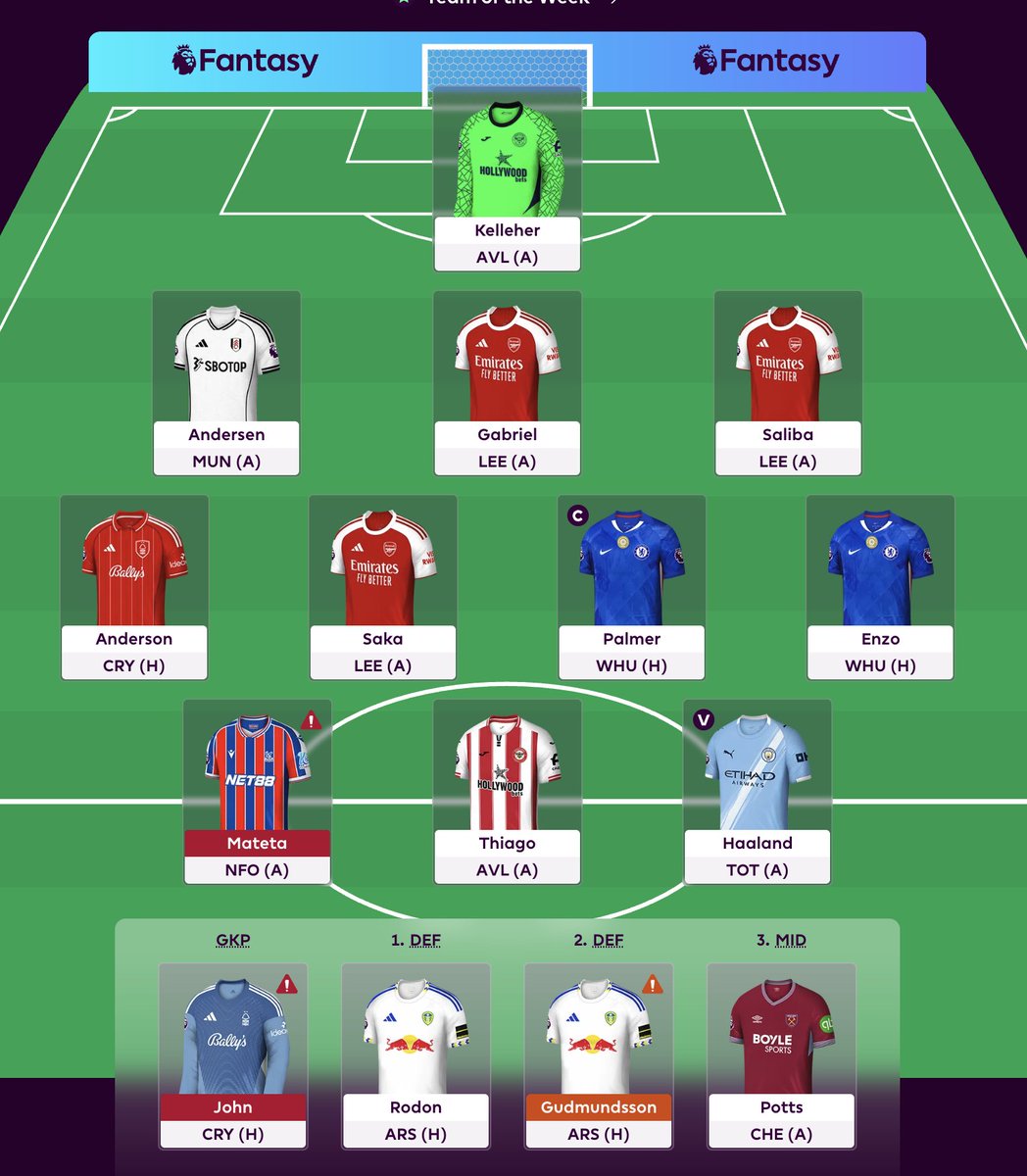 Okay, it's not too bad tbf...