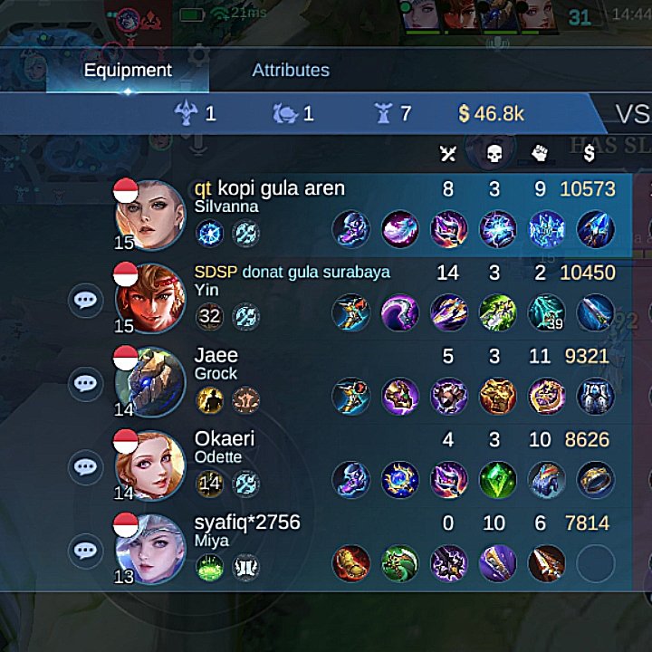 Mobile Legends Menfess tweet media