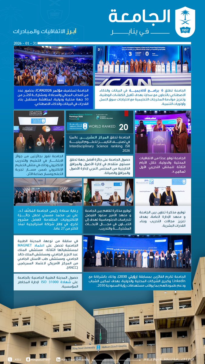 جامعة الملك سعود tweet media