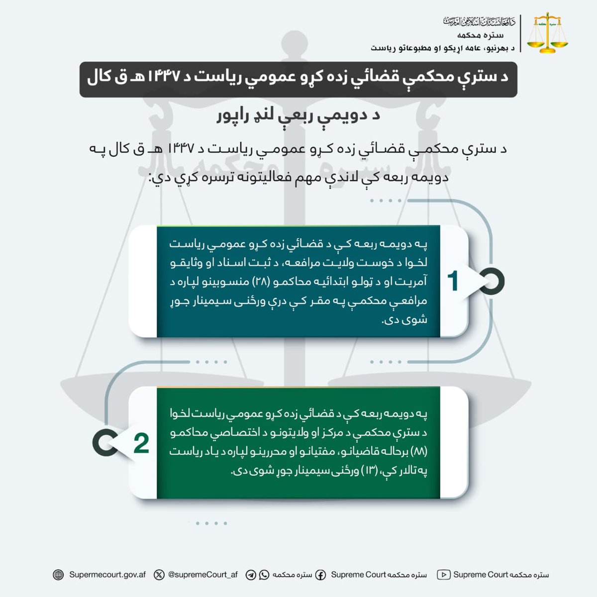م نَصّــــــرَت tweet media