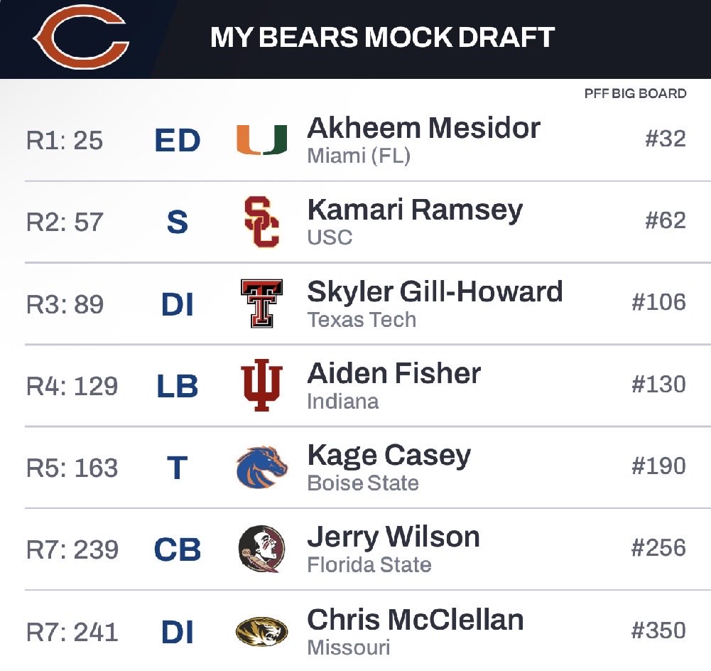 𝕃𝔹3 𝕋𝕣𝕦𝕥𝕙𝕖𝕣 🐻⏬ tweet media