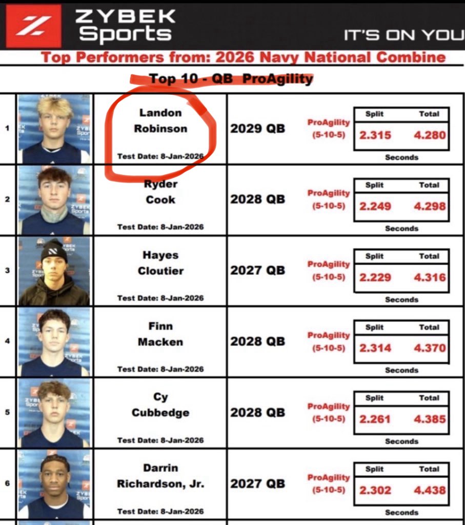 Landon_Robinson_7 tweet media