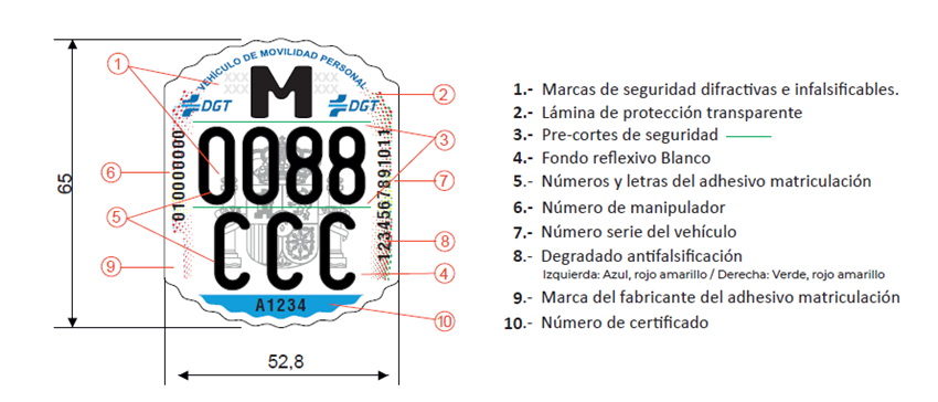 Interdocpol's tweet photo. 🚨Publicado en el BOE el nuevo registro obligatorio de patinetes eléctricos(VMP)🛴💨
🔹Seguro obligatorio:obligatorio desde YA. 
🔹Registro DGT: obligación de inscribirse. 
🔹Multas: de 202€ a 800€ si circulas sin seguro.
¡Evita sanciones!👇
https://t.co/110g2db9MX
#VMP #DGT https://t.co/XKvoTLYLfM