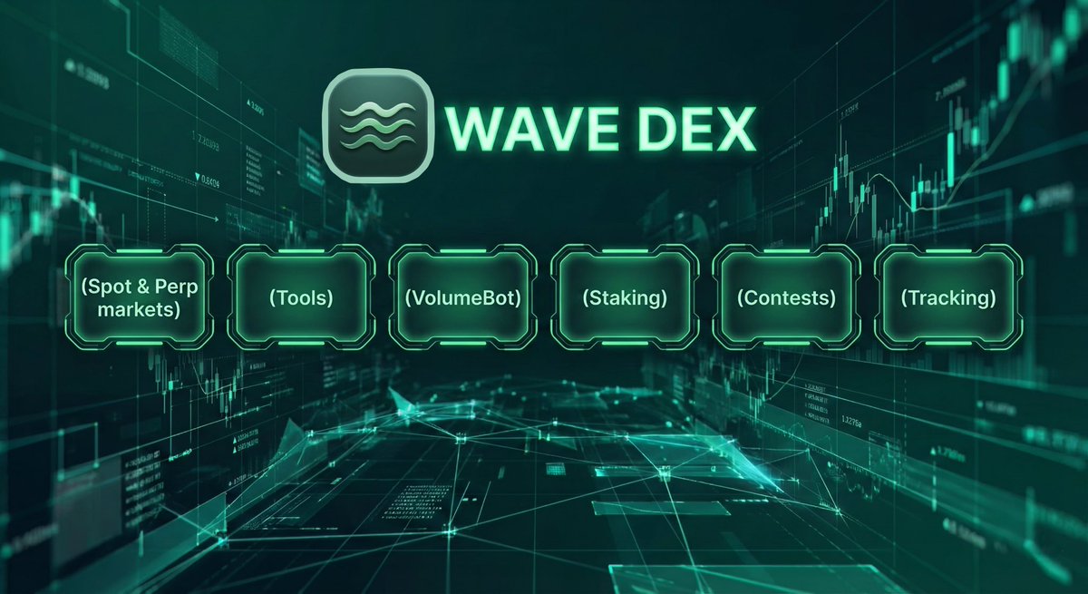 WAVE tweet media