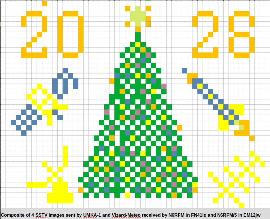 n6rfm's tweet photo. UMKA-1 (RS40S), VIZARD-METEO (RS38S) - New Year 2026 Quest (SSDV) Contest in early January - Fun times! 😎 https://t.co/Bra2rtNI9q