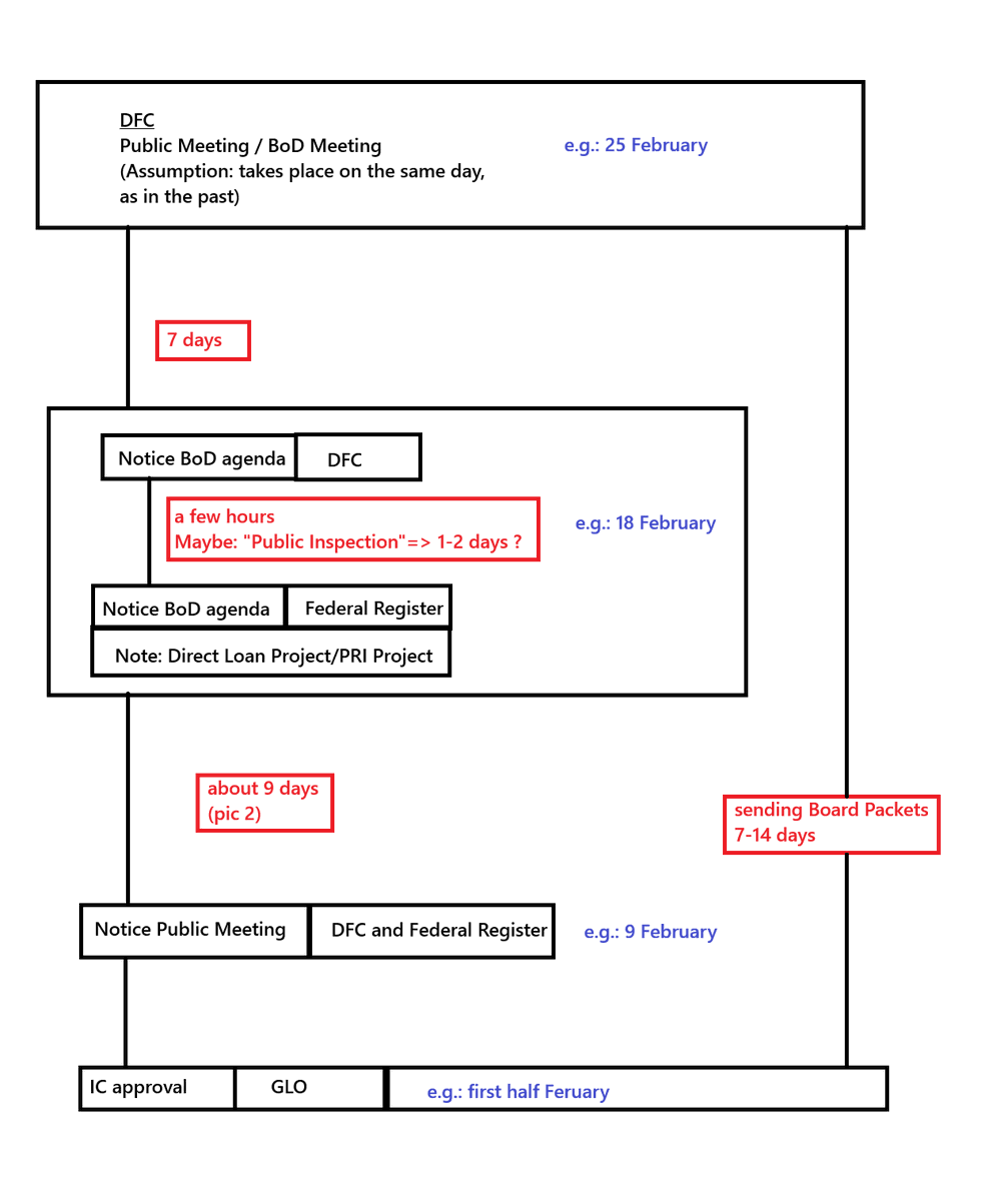 Gerolf Löffelhardt tweet media